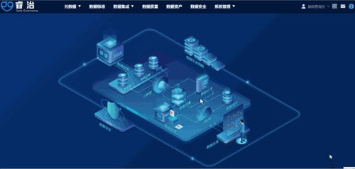 盤它 終于有了數據治理全棧解決方案,這個工具全搞定